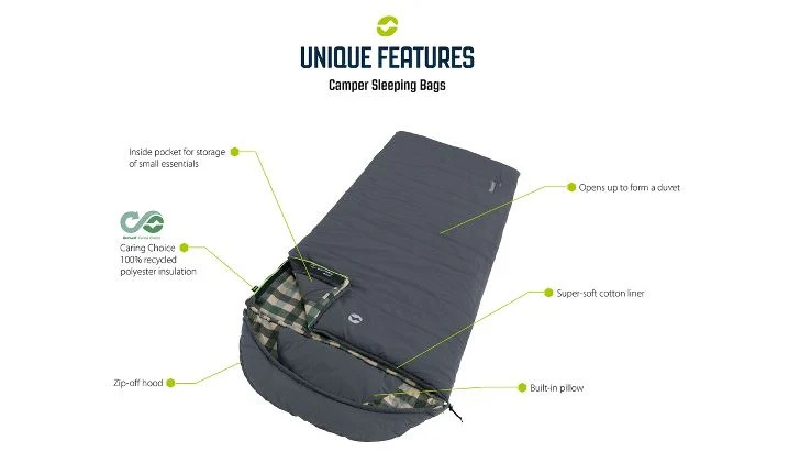 Celestial Lux Double Sleeping Bag - Image 3