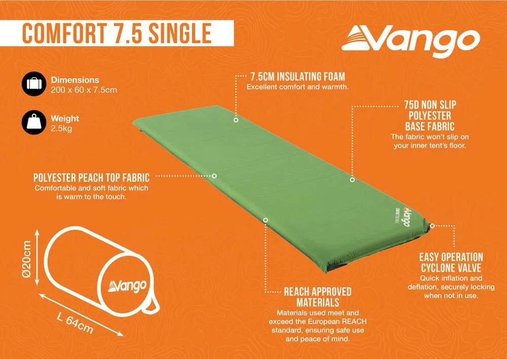 Comfort 7.5 Single Self-Inflating Mat - Image 3