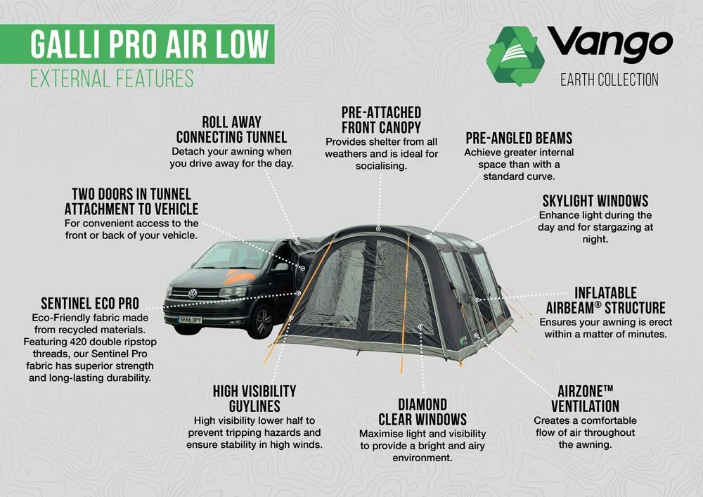 Galli Pro Air Low Awning - Image 7