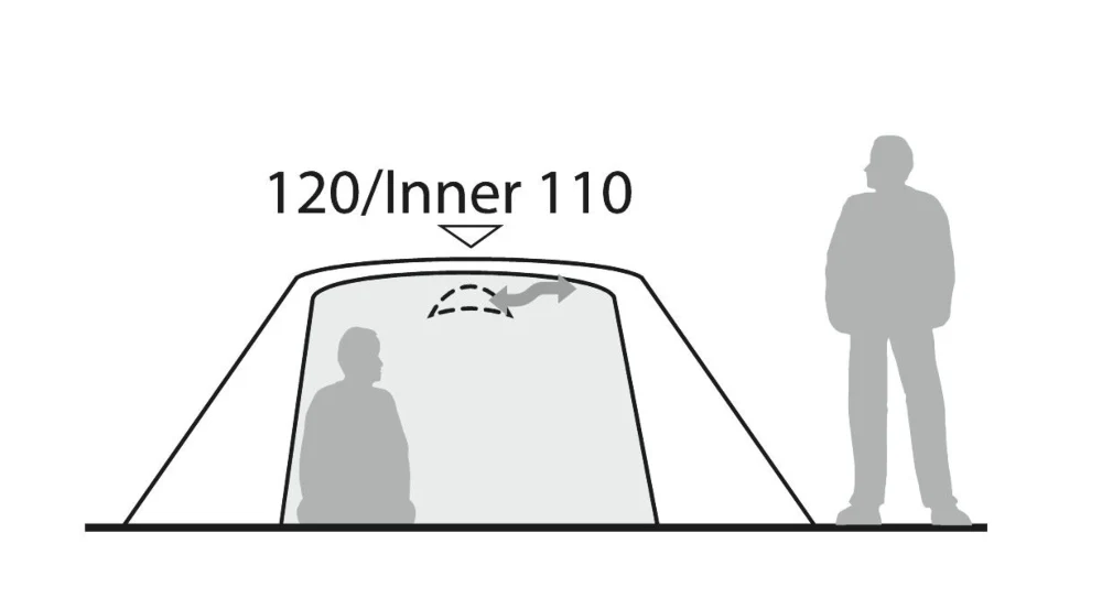Lodge 3 Tent - Image 4