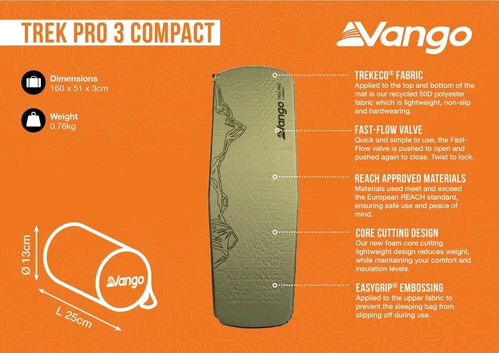 Trek Pro 3 Compact - Image 3