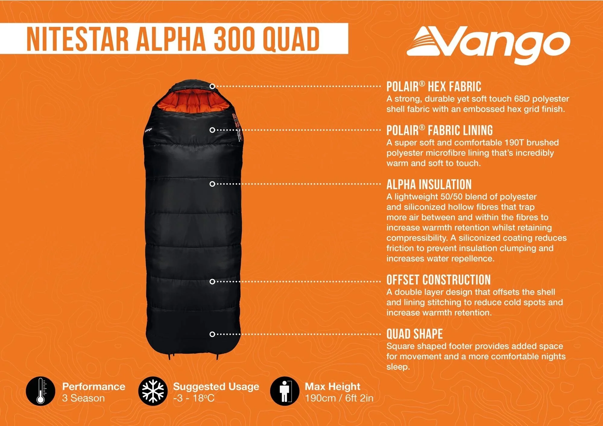 Nitestar Alpha 300 Quad - Image 3